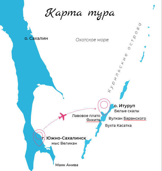 excursion map